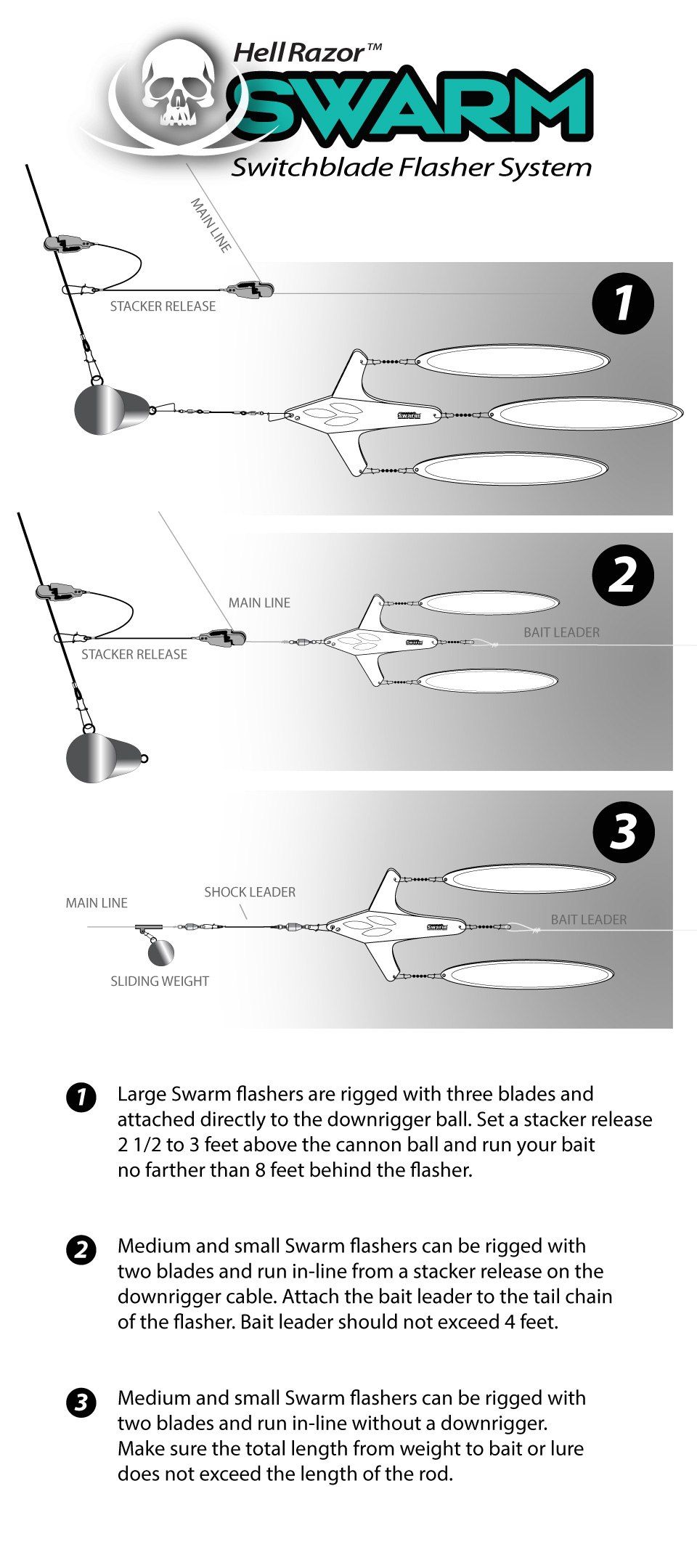 Swarm Rigging Guide